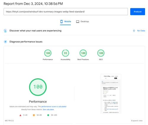 Post detail PageSpeed Insights mobile score Post detail PageSpeed Insights mobile score